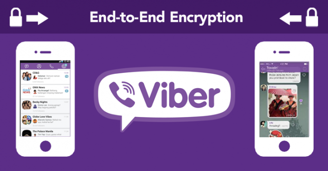 is viber encrypted end to end