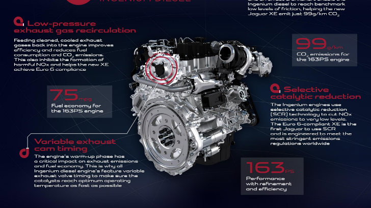 Ingenium Engine Ingenium Engine
