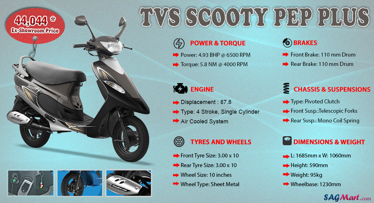 Tvs Scooty Pep Plus Standard Bs Iv Price India