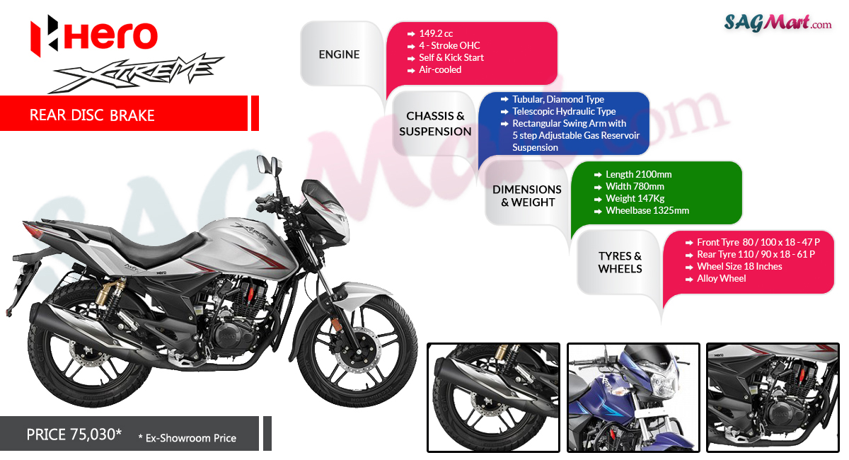 hero disc brake cycle price