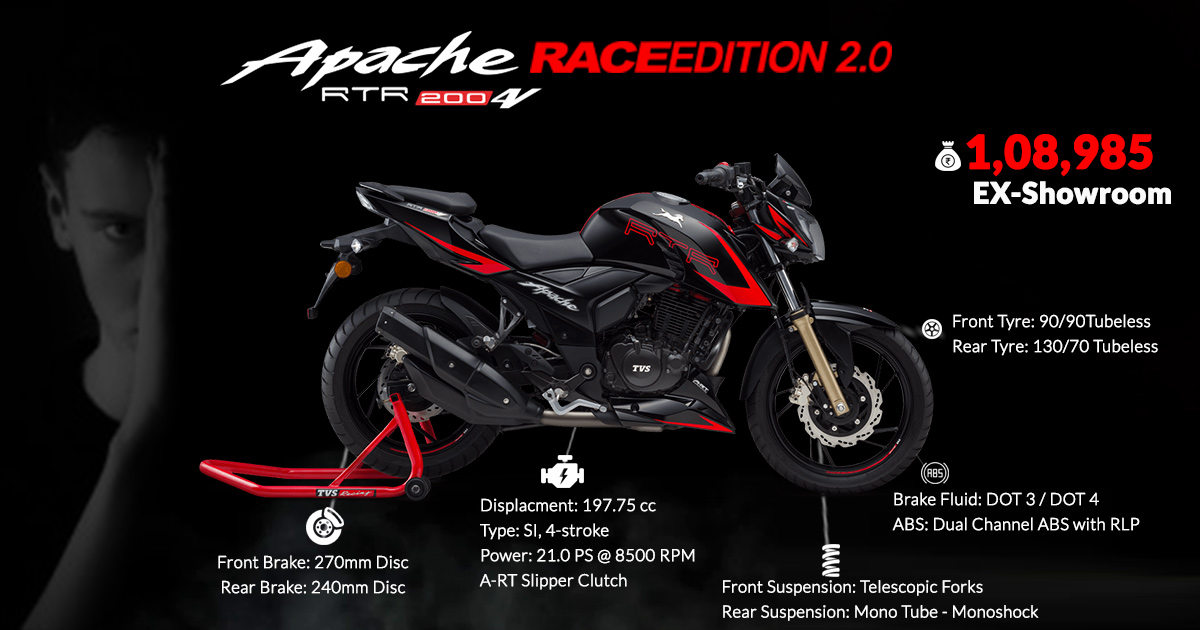 apache rtr 200 4v race edition 2.0 on road price