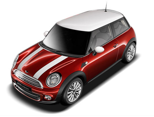 Mini Cooper in India | Features, Reviews & Specifications | SAGMart