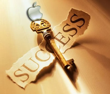 Success Secret of Apple