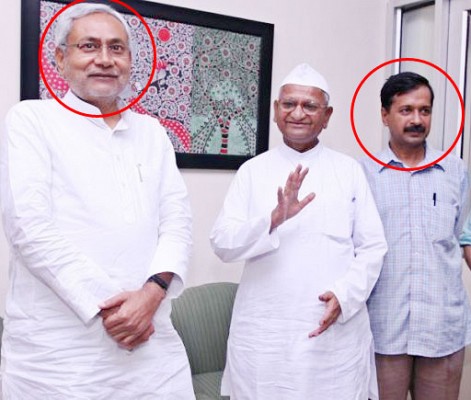 Nitish Kumar and Kejriwal Connection