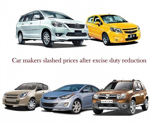 Price list Cars 2014