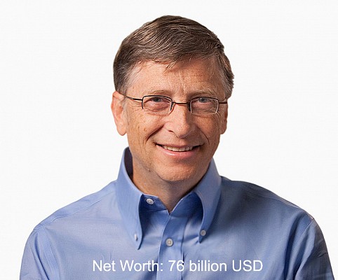 Bill Gates