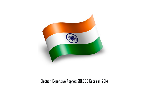 2014 election expensive