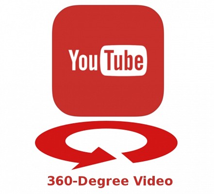 360 Degree Video