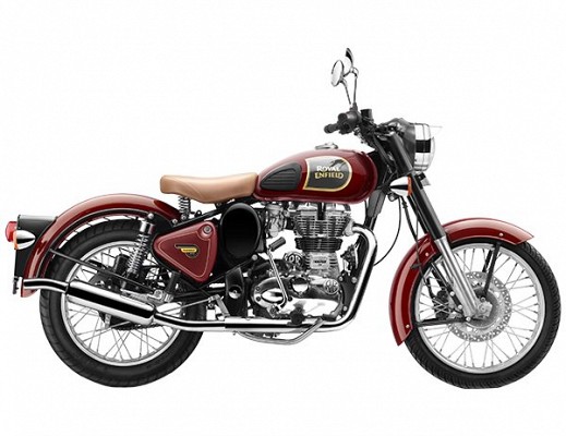 Royal Enfield Registers Hike in Sales and Placed 5th Position