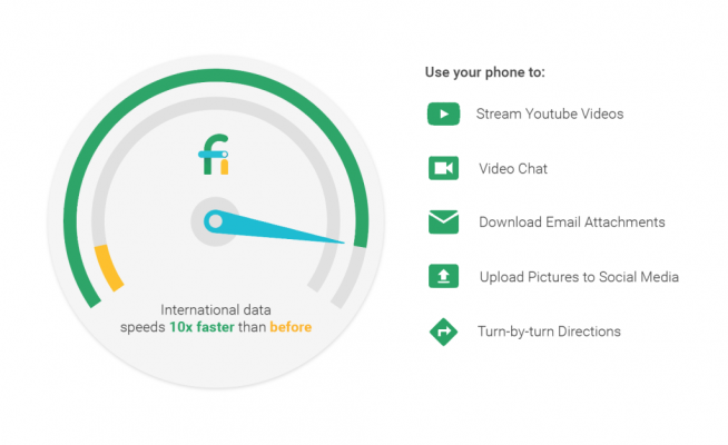 Google Project Fi Allow Its Users To Avail High-Speed Data