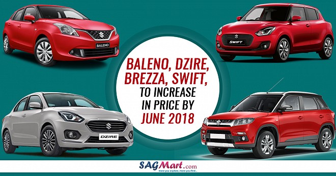 Maruti-Suzuki-Price-Increase