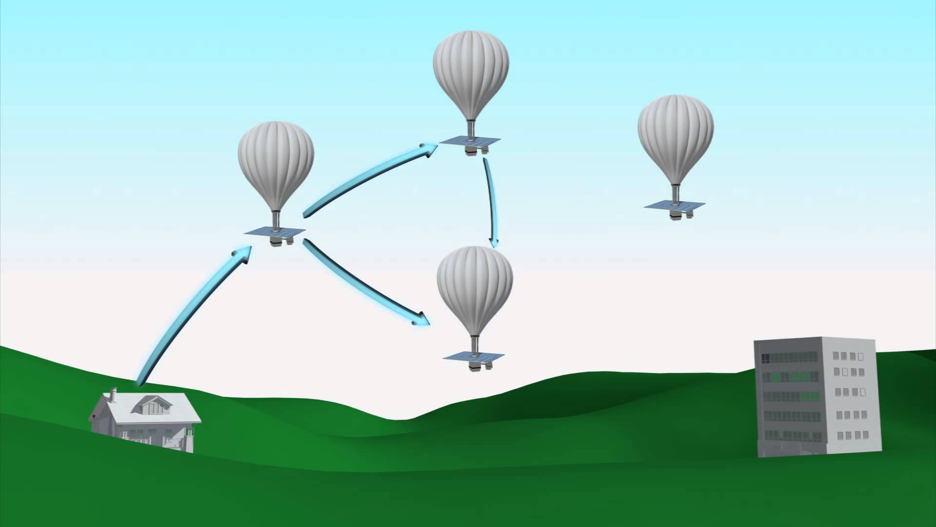 working-of-project-loon