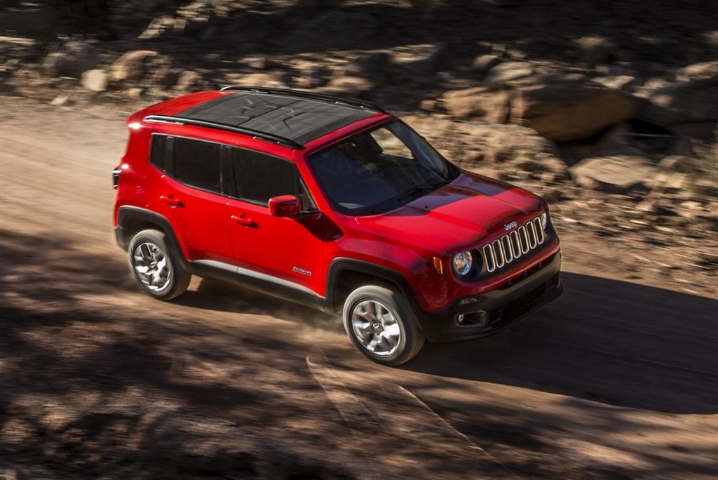 Jeep Renegade Exterior