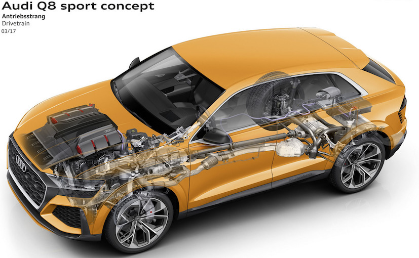 Audi Q8 Sports SUV Concept Power supply at Geneva Motor Show