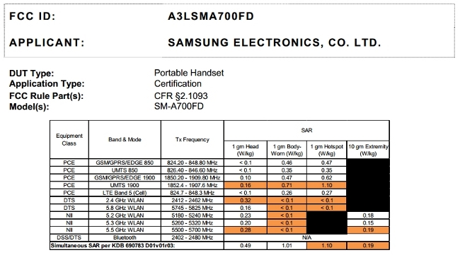 Samsung Galaxy A7