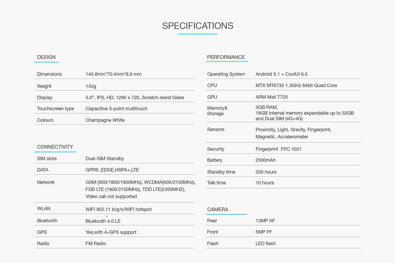 Specifications of Coolpad note 3 Lite