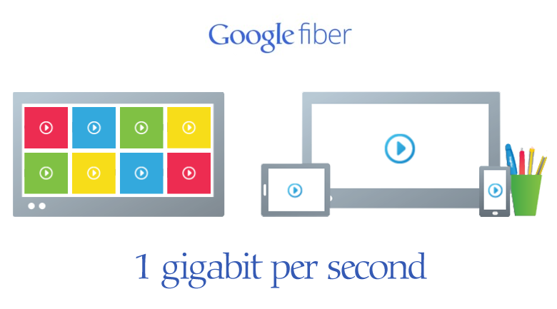 The Google fiber phone service accompanies a black box that can be adjusted adjacent to home telephone