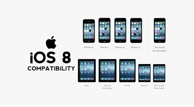 iOS 8 Compatibility