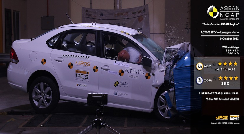 Volkswagen Vento ASEAN NCAP Crash Result