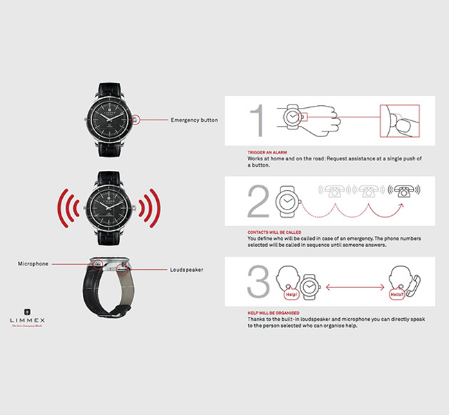 Limmex Emergency Watch